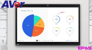 Aver Touch Panel Ep65 Dubai