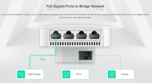 Ruijie Rg Rap1200p Access Point Dubai