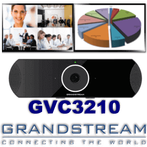 Grandstream-GVC3210-Video-Conferencing-Dubai