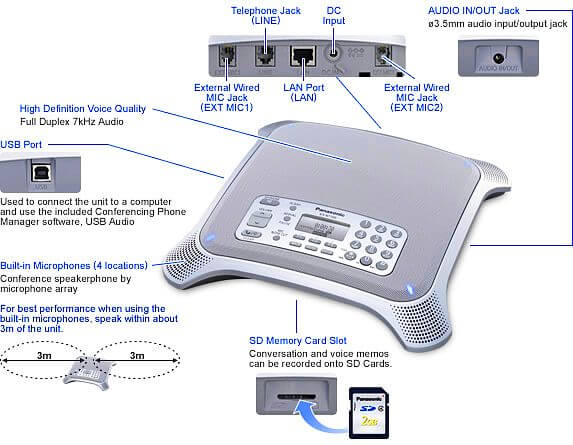 Panasonic Conference Phone Dubai