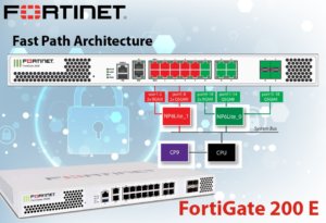 Fortinet Fg 200e Uae