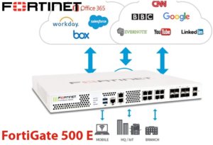 Fortinet Fg 500e Dubai