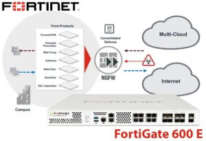 Fortinet Fg 600e Dubai