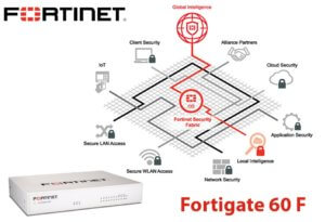 Fortinet Fg 60f Uae